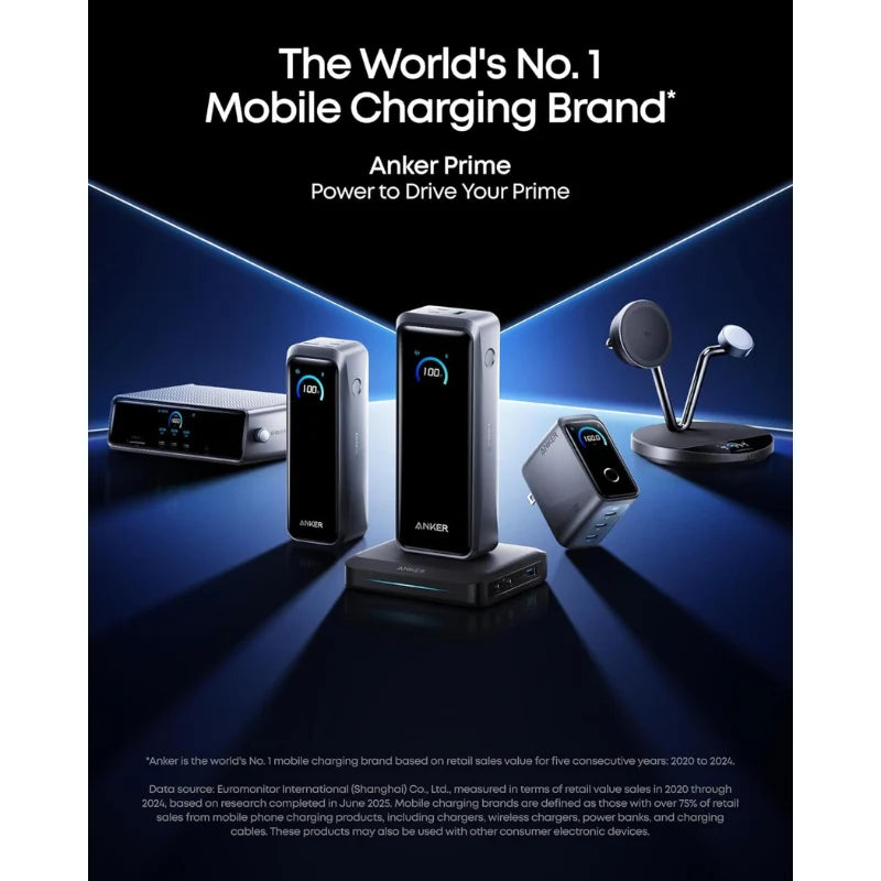 Anker Prime Power Bank (20K, 220W)