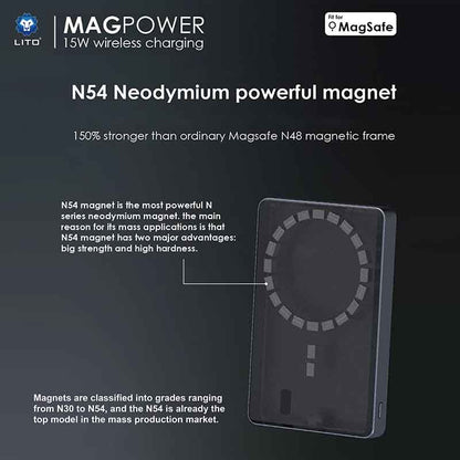 LITO LP08 5000mAh Portable Slim Magnetic Wireless MagSafe Power Bank with Display Description: