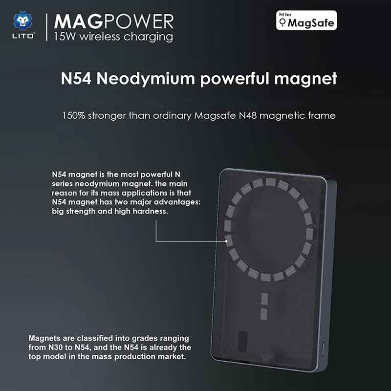 LITO LP08 5000mAh Portable Slim Magnetic Wireless MagSafe Power Bank with Display Description: