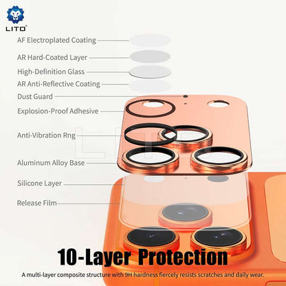 LITO Crown Halo Camera Lens Protector – Double-Strength AR Protection