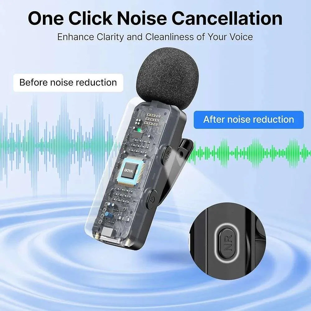 BOYA BY-V20 USB-C Dual Wireless Microphone System – 2 Transmitter Kit