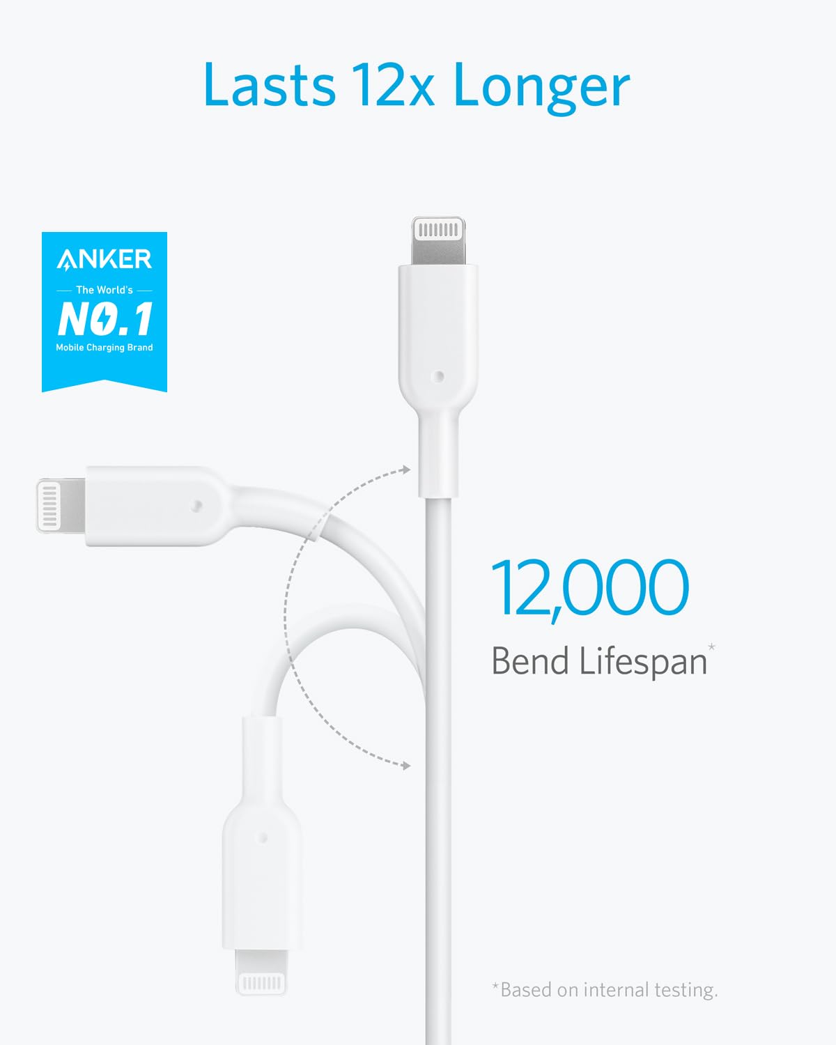 Anker USB-C to Lightning Cable 60W – Fast Charge & Sync