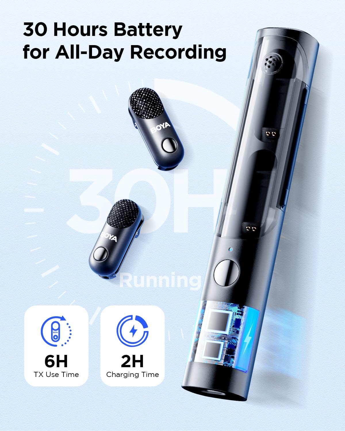 BOYA MAGIC-05 Wireless Microphone System 4-in-1 AI Noise Cancelling Mic