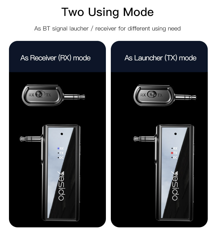 Yesido YAU41 TX RX modes