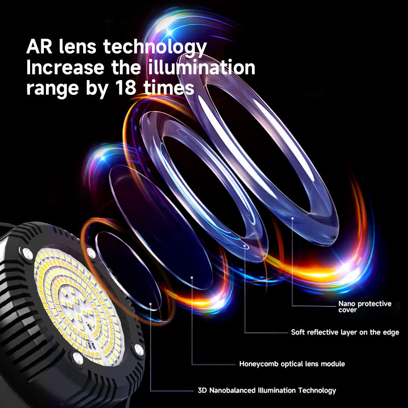 YM-600SS LED Fill Light with Lantern Softbox & 2m Tripod