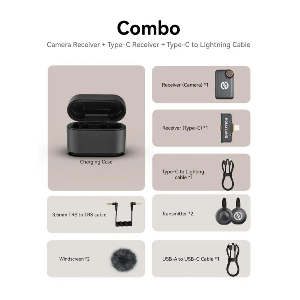 Compact wireless microphone system with Lightning receiver

