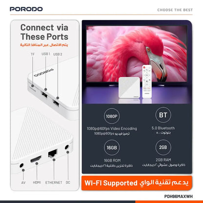 Porodo Echobox Android TV Box - design