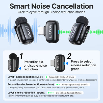 BOYA Mini USB-C Microphone with AI Voice & Noise Cancellation