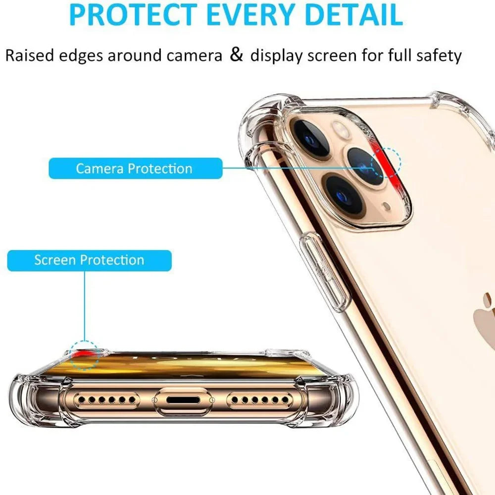 Rubber Transparent Shock Absorber Cover – Clear Protective Case