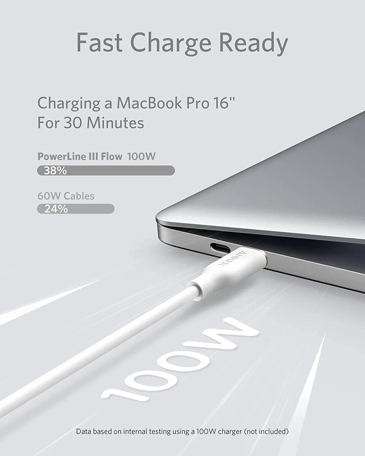 Anker Powerline III Flow 3 USB-C to USB-C Cable