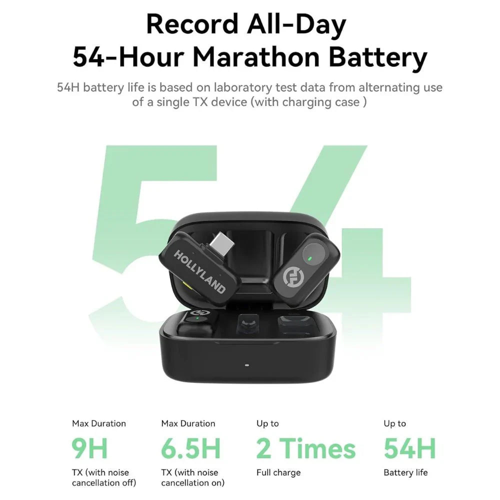 USB-C wireless microphone set for TikTok and YouTube videos
