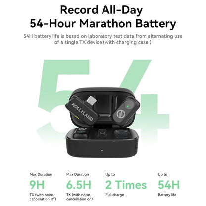 USB-C wireless microphone set for TikTok and YouTube videos
