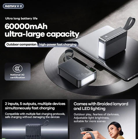 REMAX FP-6 60000mAh LED PD + QC Fast Charging Power Bank (100W + 22.5W)